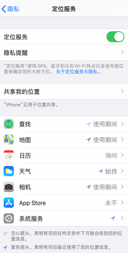 茶山镇苹果手机维修分享iPhone 状态栏中时间显示为蓝色图标是什么情况 